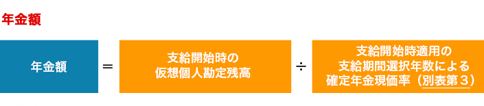 年金・一時金額の計算式